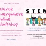 Science Everywhere – June Workshop