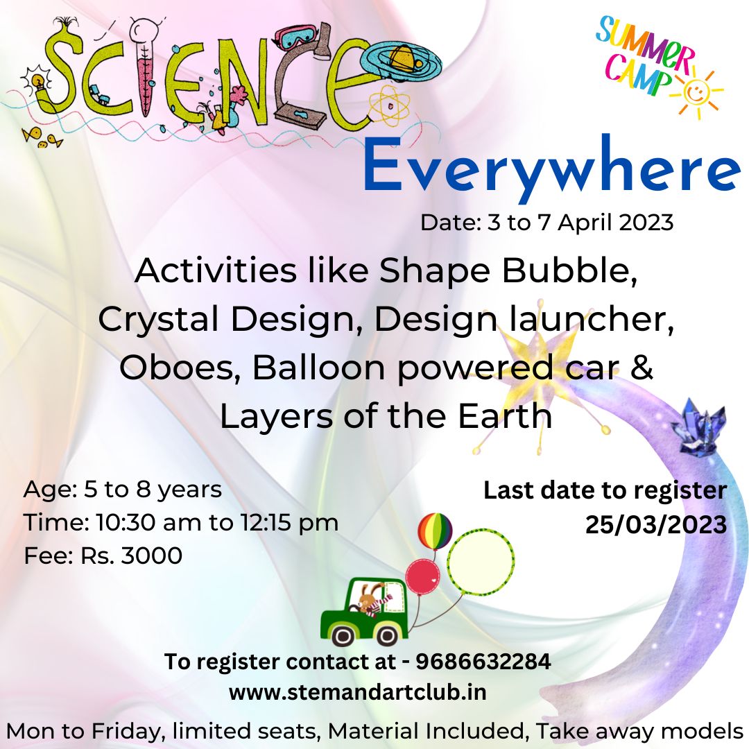 Science Everywhere Junior Batch April  2023